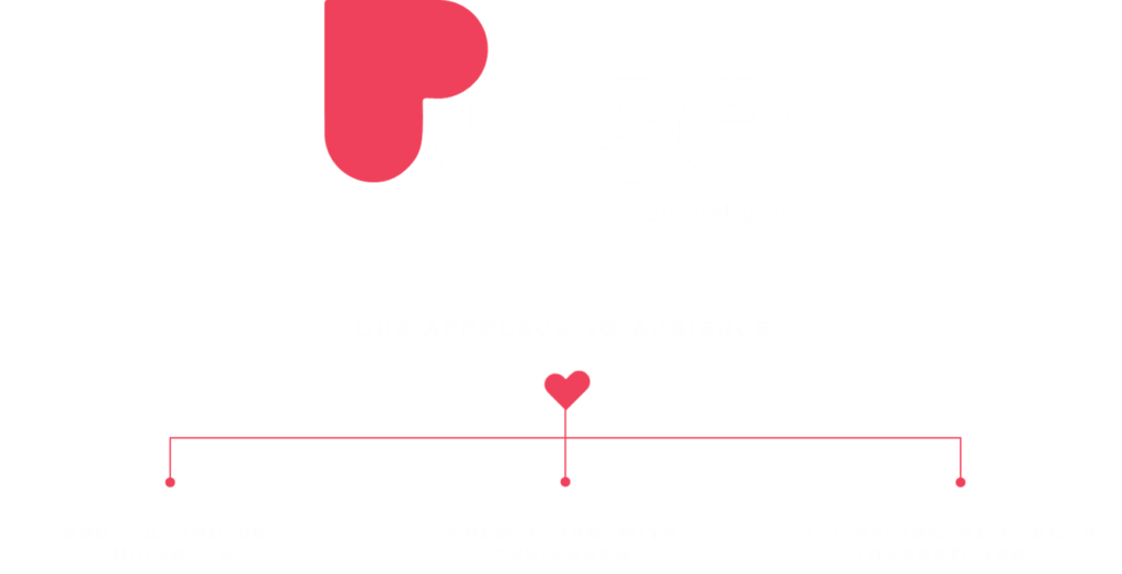 Yango Pulse - How we understand your audience